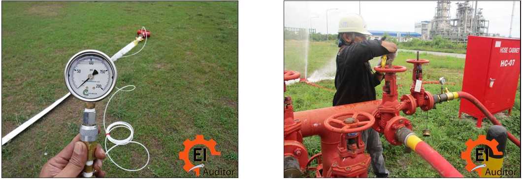 ทดสอบแรงดันน้ำ