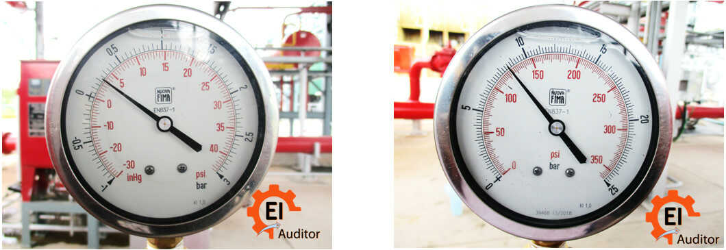 NUOVA FIMA Pressure Gauge