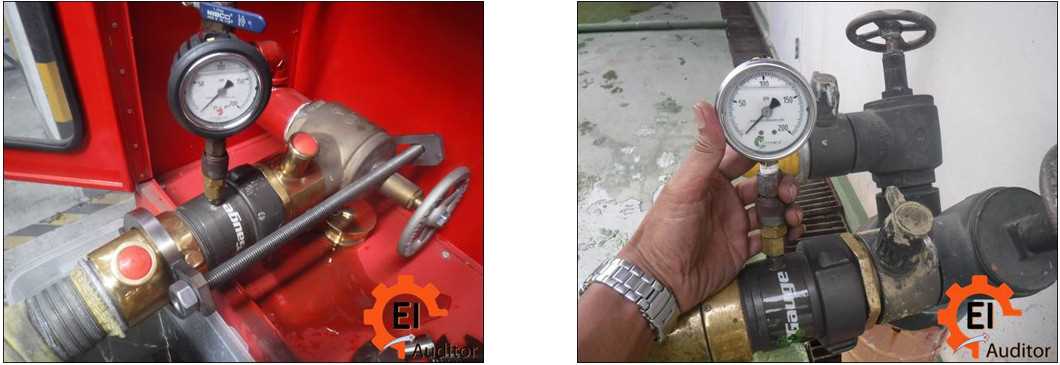 มาตรฐานแรงดันน้ำดับเพลิง