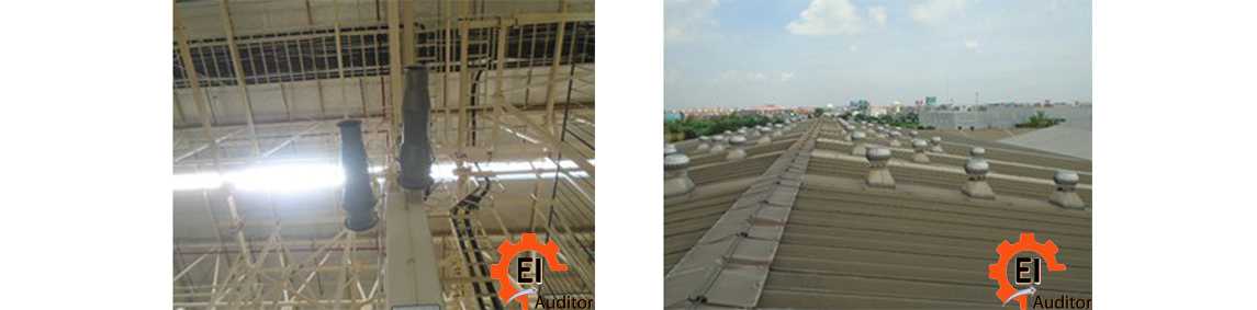 ตรวจสอบระบบระบายอากาศและหมุนเวียนอากาศ