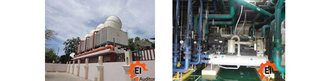 ตรวจสอบระบบปรับอากาศ