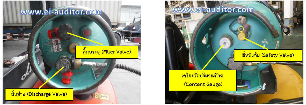 ตรวจสอบสภาพถังแก๊ส lpg