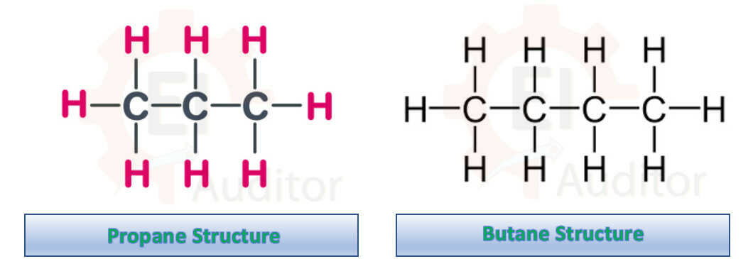 ก๊าซโพรเพน